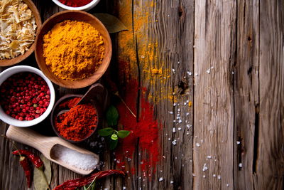 Ljuddämpande tavla - Sharp spices on boards