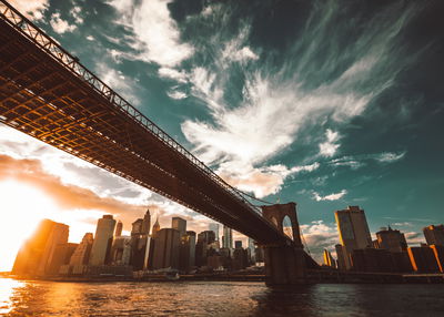 Ljuddämpande tavla - Sunset in New York