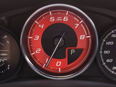 Ljuddämpande tavla - Modern dashboard