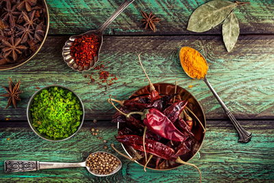 Ljuddämpande tavla - Oriental spices