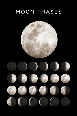 Moon phases vertical – motivvy. En stor ljus måne och många små månfaser återges i ett ordnat mönster på svart bakgrund.