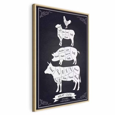 Kitchen essential vertical – naturfärgad ram. Vita silhuetter av höna, får, gris och ko med engelska benämningar på styckdelar staplas över varandra på svart.