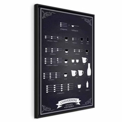 Kitchen helper vertical – svart ram. Små vita köksmått, koppar och tabellrader bildar ett grafiskt motiv på mörk bakgrund.