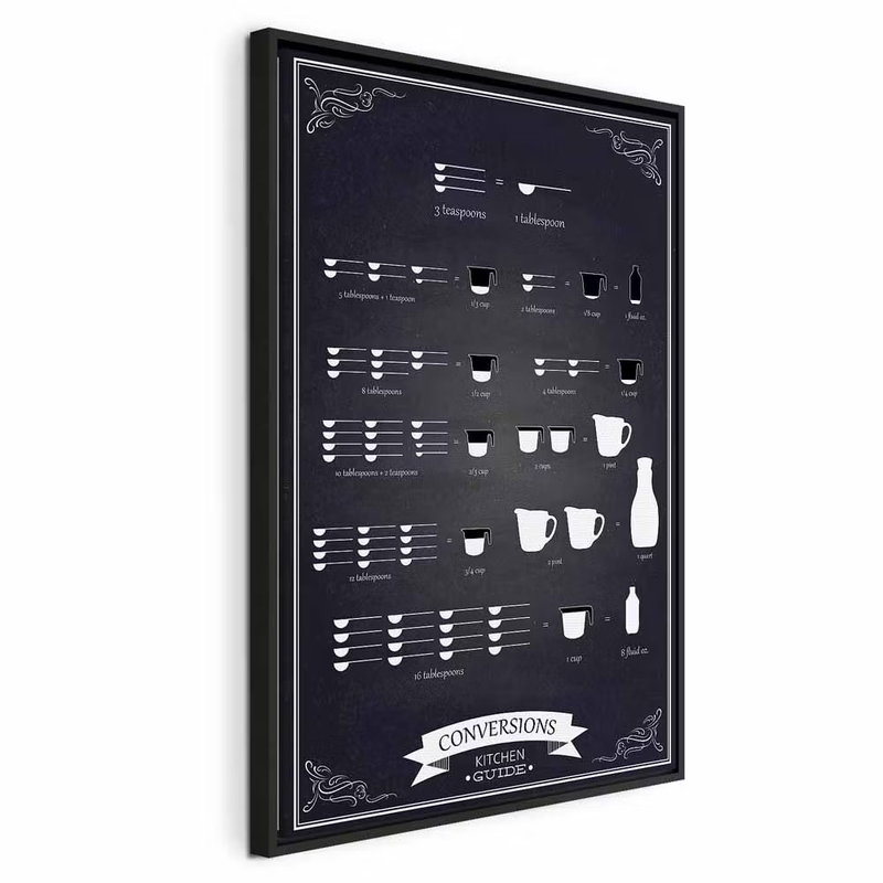 Kitchen helper vertical – svart ram. Små vita köksmått, koppar och tabellrader bildar ett grafiskt motiv på mörk bakgrund.