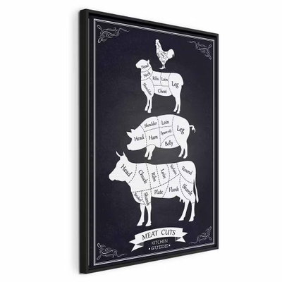 Kitchen essential vertical – svart ram. Vita silhuetter av höna, får, gris och ko med engelska benämningar på styckdelar staplas över varandra på svart.