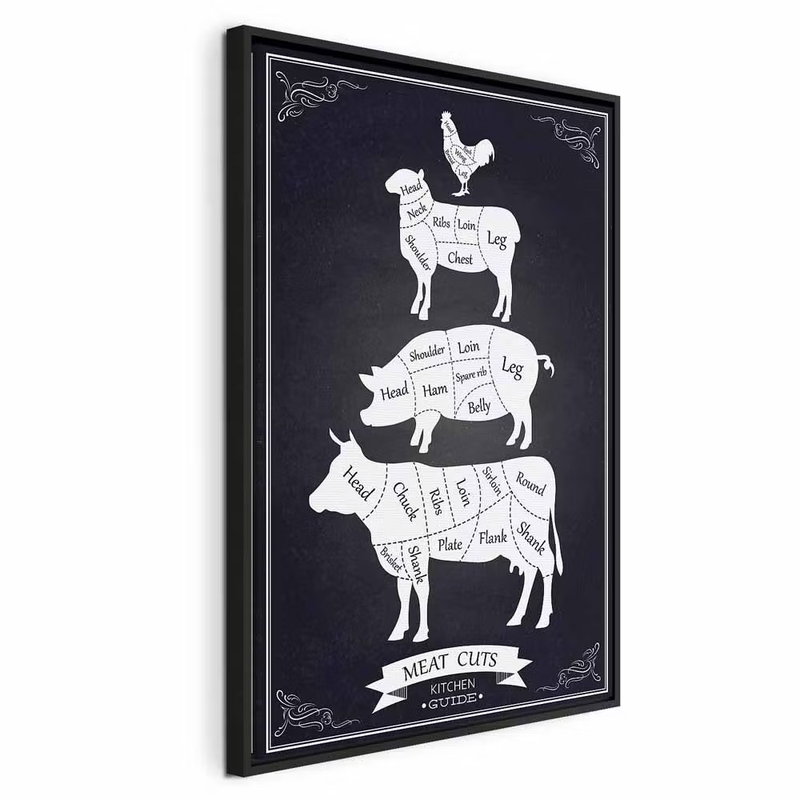 Kitchen essential vertical – svart ram. Vita silhuetter av höna, får, gris och ko med engelska benämningar på styckdelar staplas över varandra på svart.
