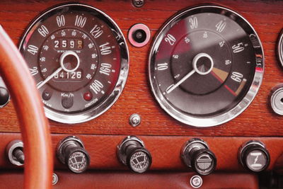 Ljuddämpande tavla - Counters in a retro car