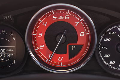 Ljuddämpande tavla - Modern dashboard