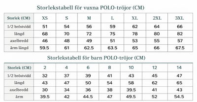 Cancerfonden Racing Jersey – Limited Edition