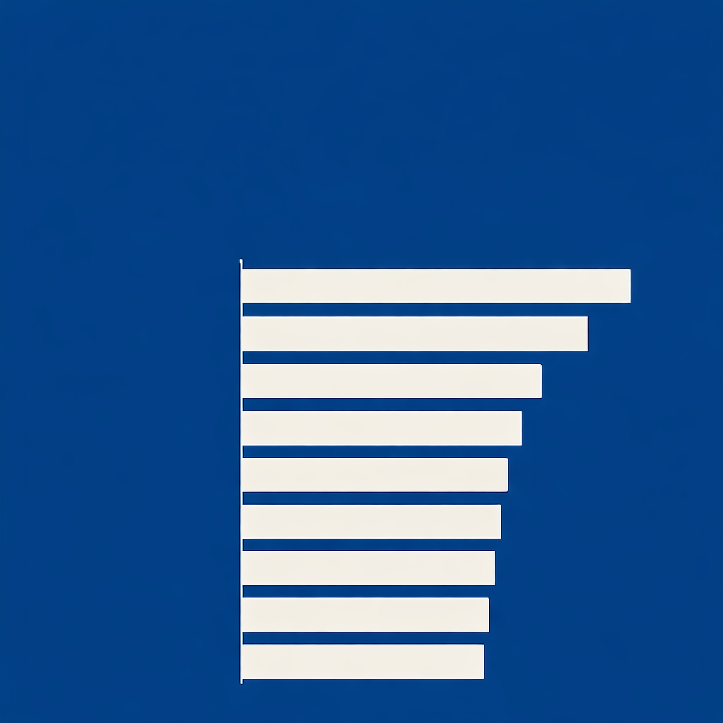 Mopoautojen määrän kehitys Ruotsissa – Top‑10 läänit mopoautojen määrässä