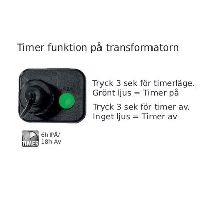 Ljusslinga Jutta Utomhus påbyggnadsbar