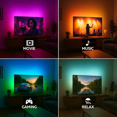 Smart TV Syncbox 2,45M HDMI RGBIC