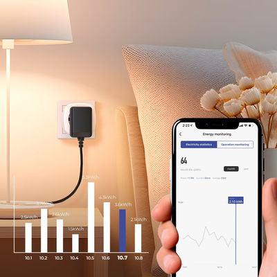Smart Hem Uttag På/Av med Energimätare