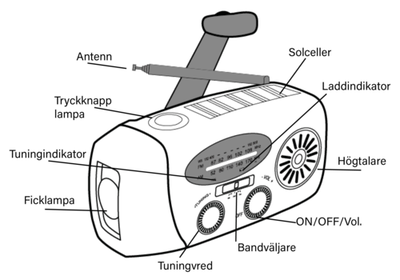 Nödradio 2000 mAh - AM/FM Powerbank Solcell inkl USB
