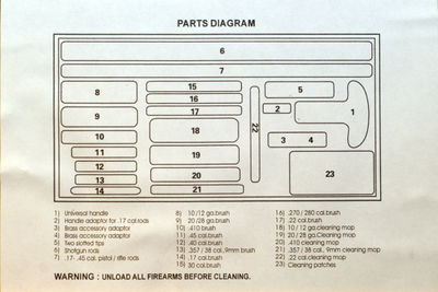 Universal Läskstångs Kit För Pistol/Gevär/Hagelgevär Universal Läskstångs Kit För Pistol/Gevär/Hagelgevär