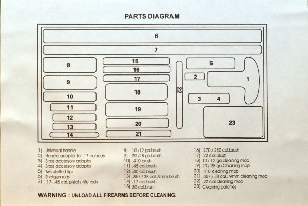 Universal Läskstångs Kit För Pistol/Gevär/Hagelgevär Universal Läskstångs Kit För Pistol/Gevär/Hagelgevär