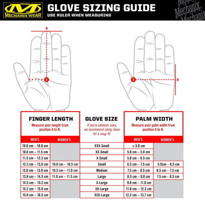 Mechanix CR5 Covert Cutresistant