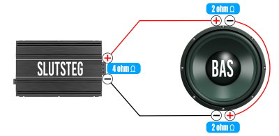 1sub-2x2ohm-seriekopplat-52625d9d