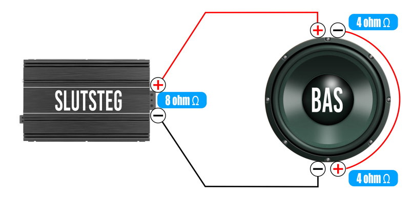1 bas 2x4ohm