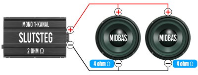 Kopplingsschema Midbasar
