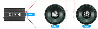 2 Basar 2ohm
