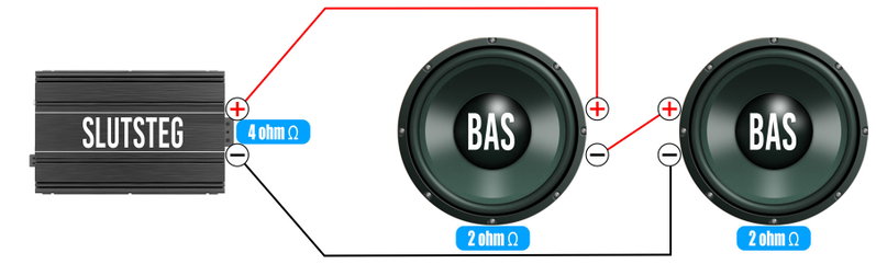 2 Basar 2ohm