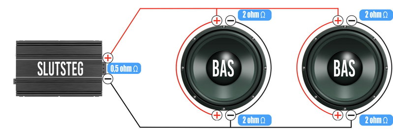 2 basar 2x2ohm