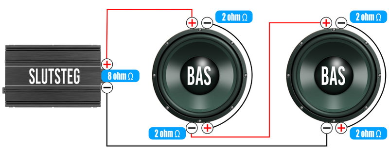2 basar 2x2ohm