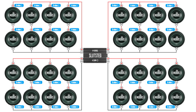 32st Midbasar 8ohm