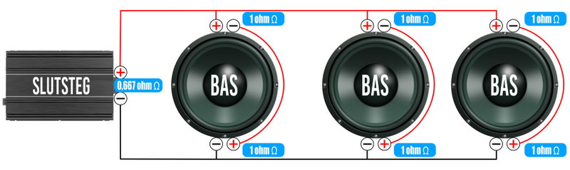 3 basar 2x1ohm