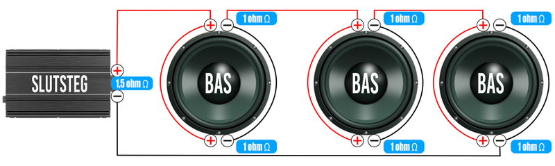 3 basar 2x1ohm