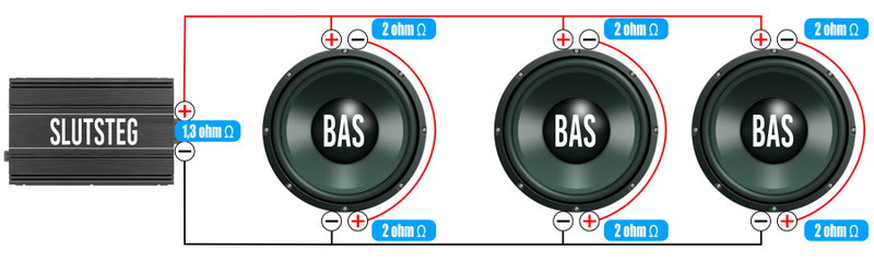 3 basar 2x2ohm
