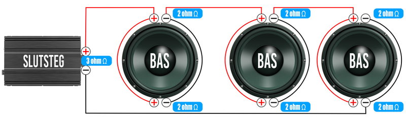 3 basar 2x2ohm