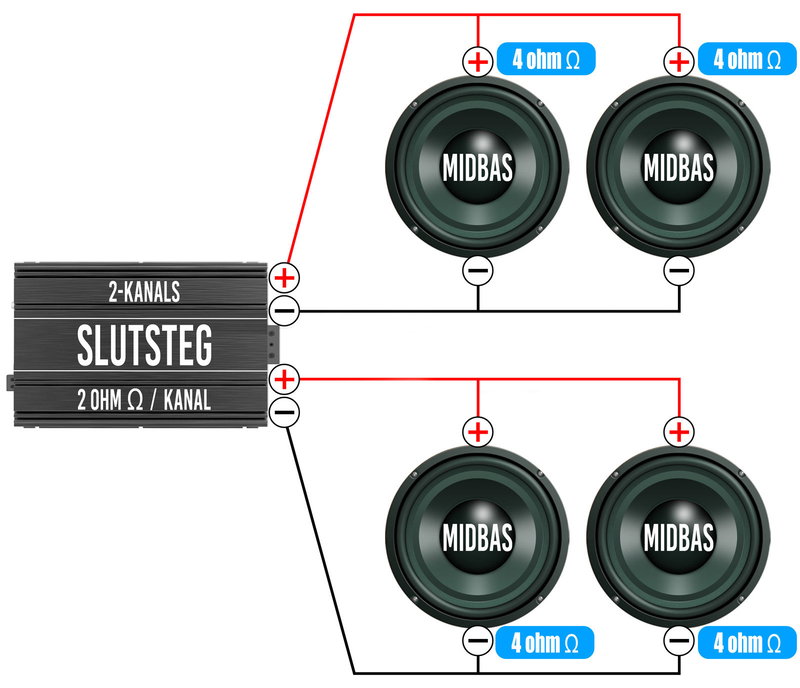 Deaf Bonce 4x8" AP-M81SE Kick låda