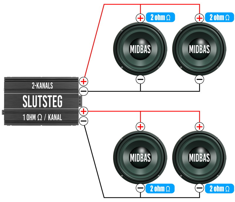 4st Midbasar 2ohm