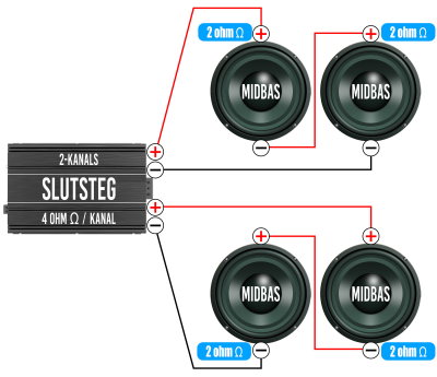 4st Midbasar 2ohm