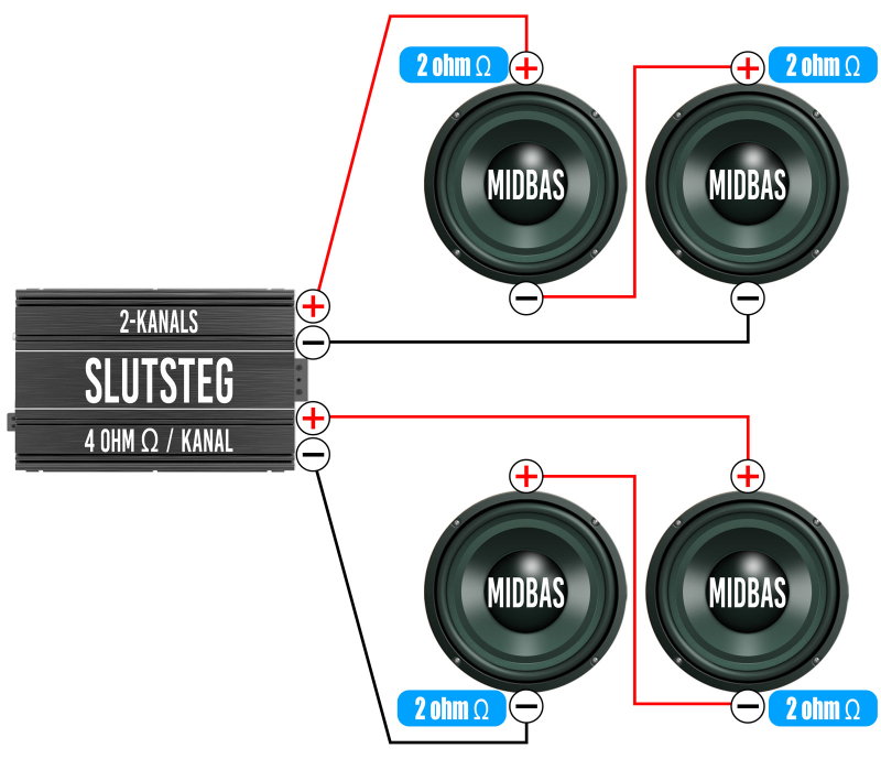 4st Midbasar 2ohm