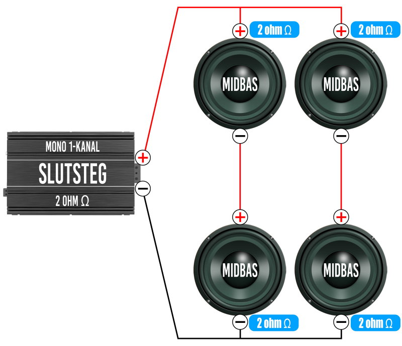 4st Midbasar 2ohm