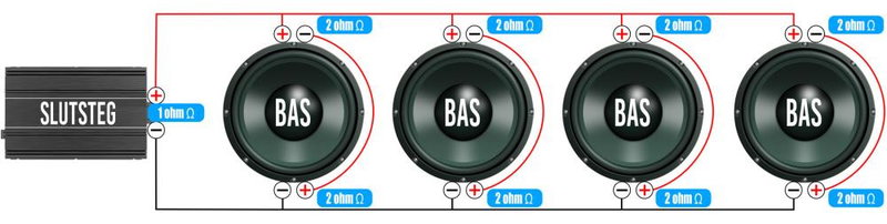 DD Audio 608F Cheva 4x8" baslåda