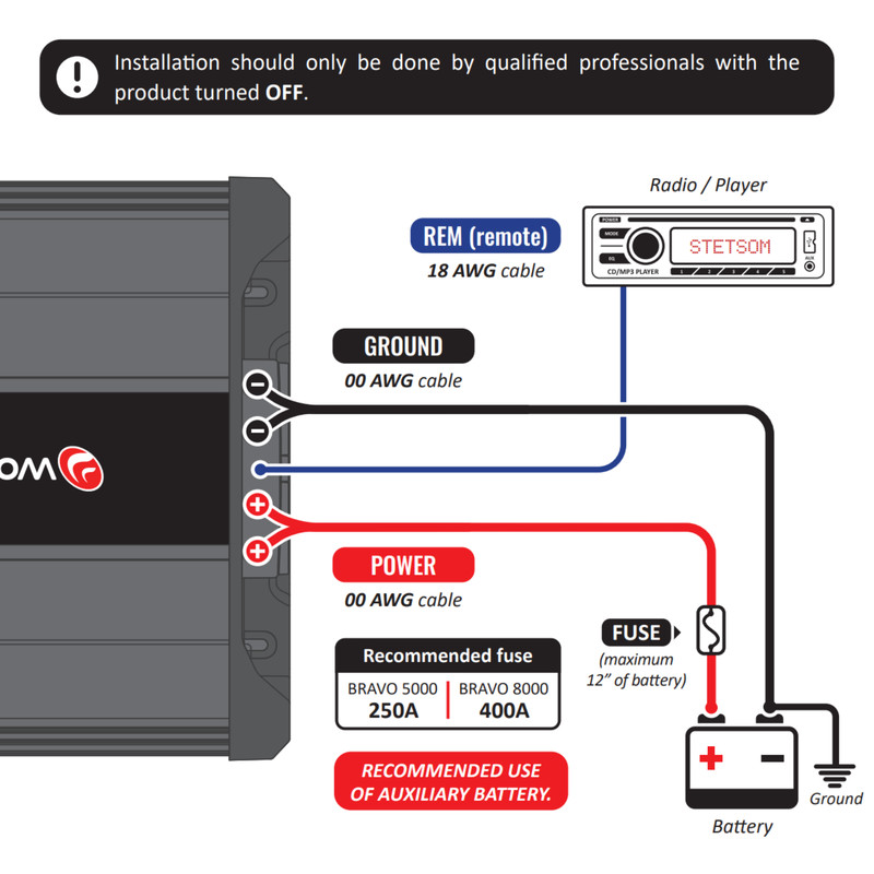 Stetsom BRAVO FULL 5000W 2