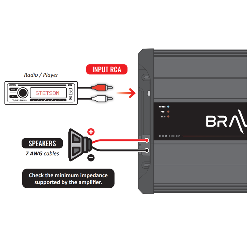 Stetsom BRAVO FULL 5000W 2