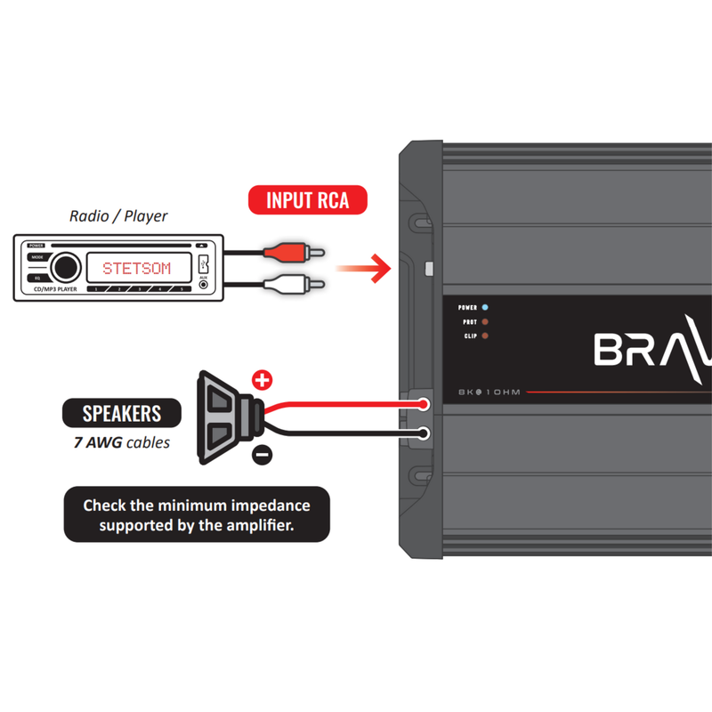 Stetsom BRAVO FULL 5000W 1