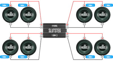 8st Midbasar 2ohm