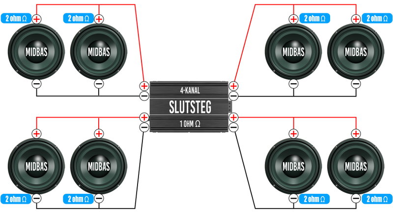 8st Midbasar 2ohm