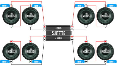 8st Midbasar 2ohm