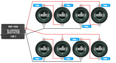 8st Midbasar 2ohm