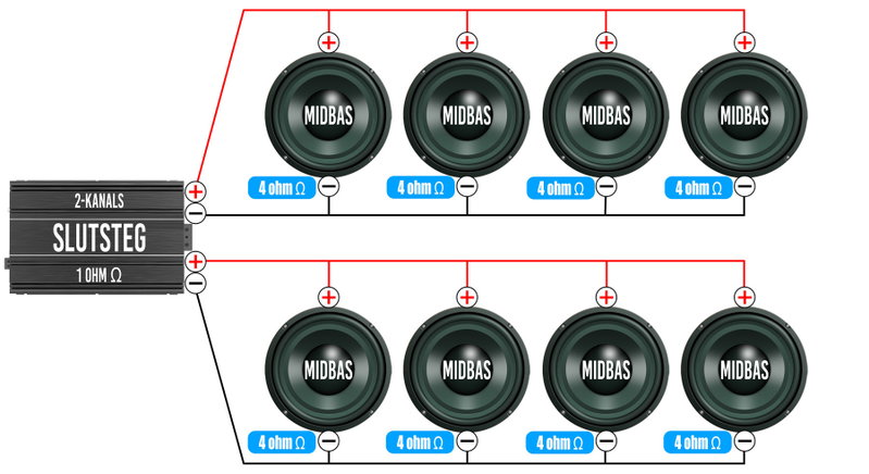 8st Midbasar 4ohm