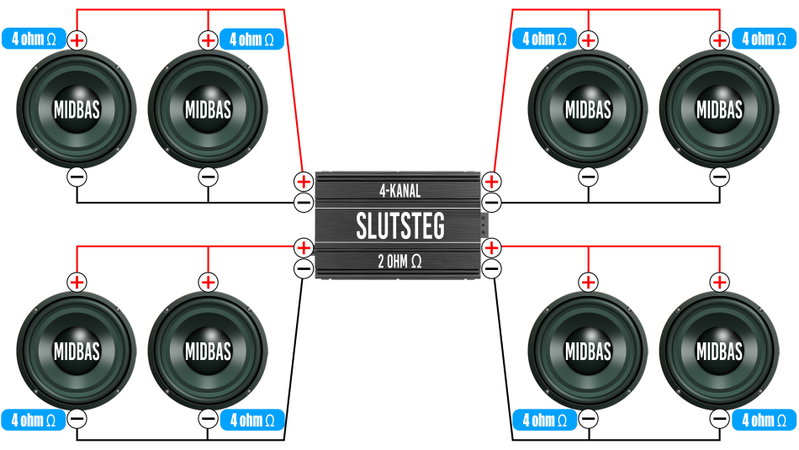 8st Midbasar 4ohm