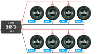8midbas-8ohm-2kanal-651b8170