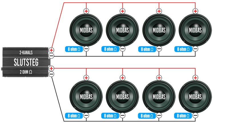 8st Midbasar 8ohm